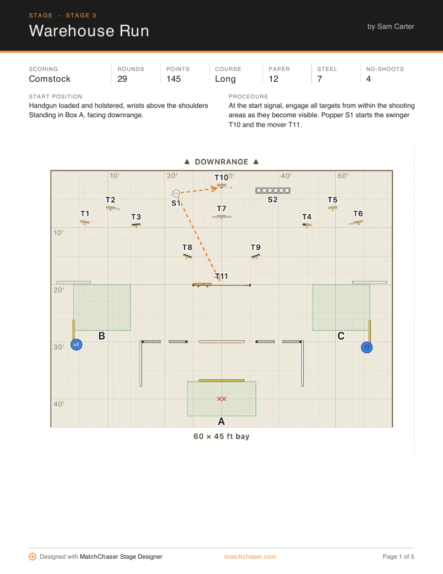 Page 1 of the exported PDF: the stage diagram with scoring, rounds, points, course and target counts