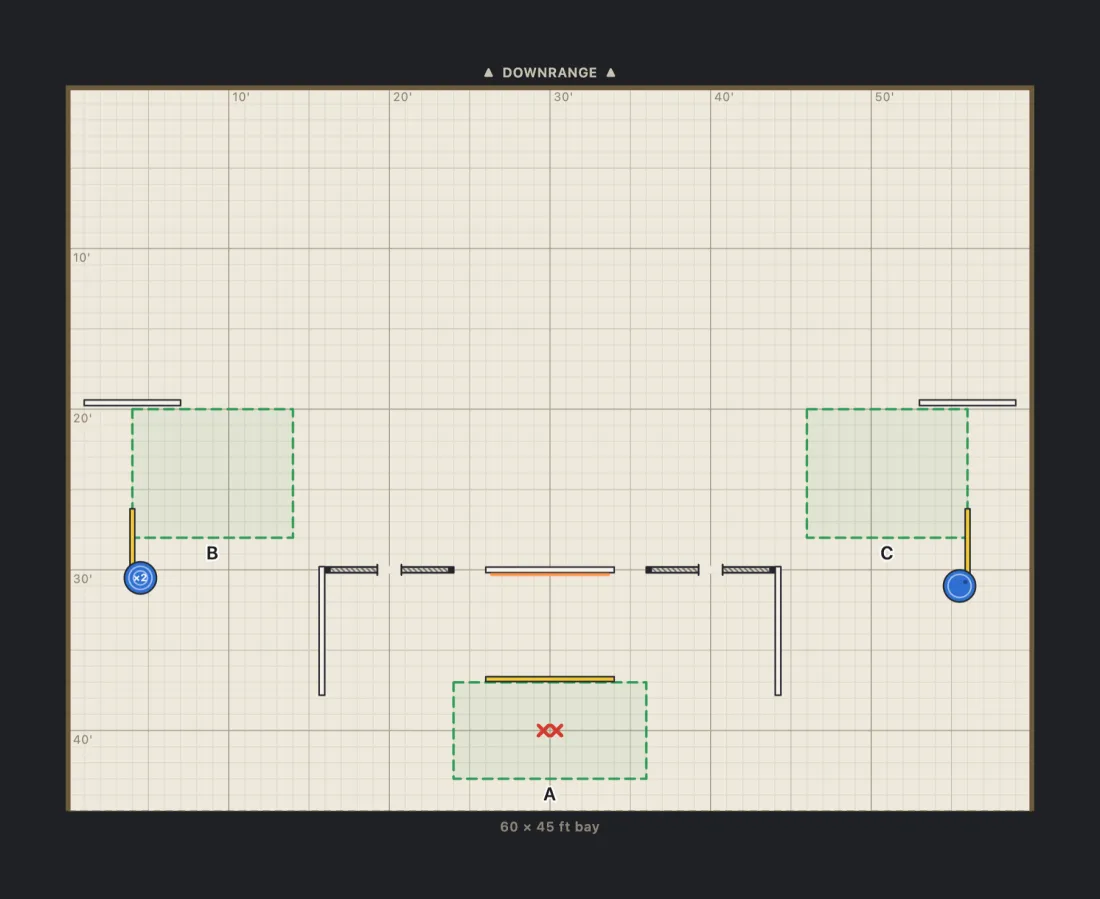 Step 1: a bay with shooting areas, a start position, netting walls with ports, side walls and barrels